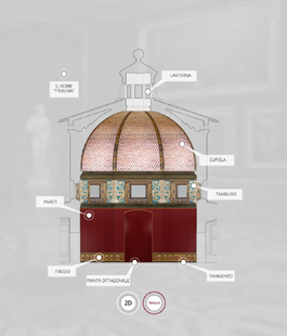 Tribuna degli Uffizi: inaugurata la stazione multimediale per le visite virtuali