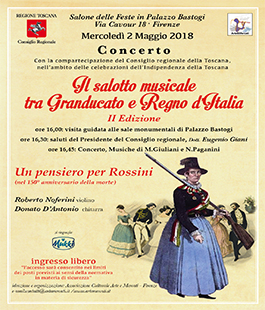 Arte&Mercati: concerto ''Un pensiero per Rossini'' a Palazzo Bastogi