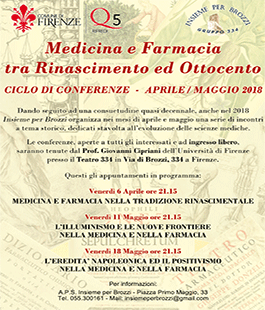 ''Medicina e Farmacia tra Rinascimento ed Ottocento'', conferenza al Teatro 334