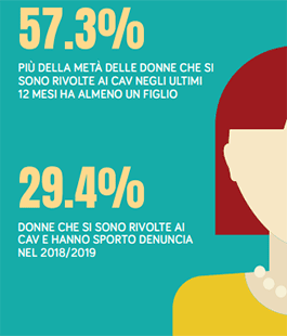 Rapporto sulla violenza di genere in Toscana, dieci donne al giorno si rivolgono ai Centri
