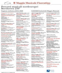 Stagione sinfonica 2019/2020 e 83esimo Festival del Maggio Musicale Fiorentino
